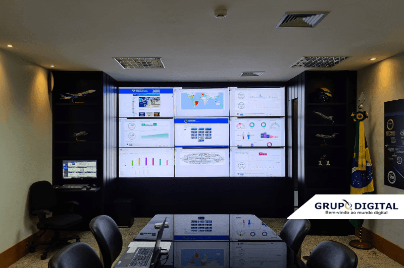 Como WallVision conecta tudo em um só lugar