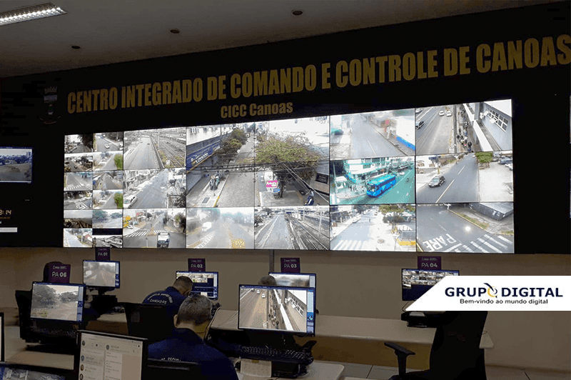 Distribuição dinâmica: priorização visual em tempo real