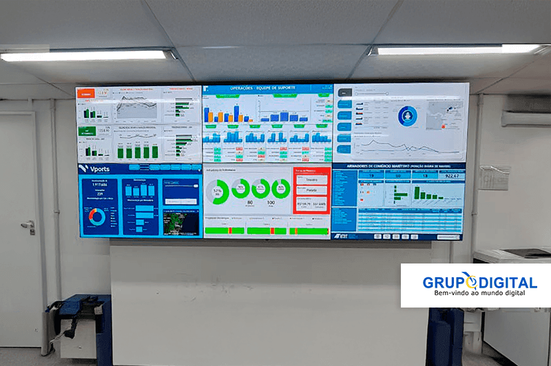 PAINEL 3x2 (6 MONITORES)