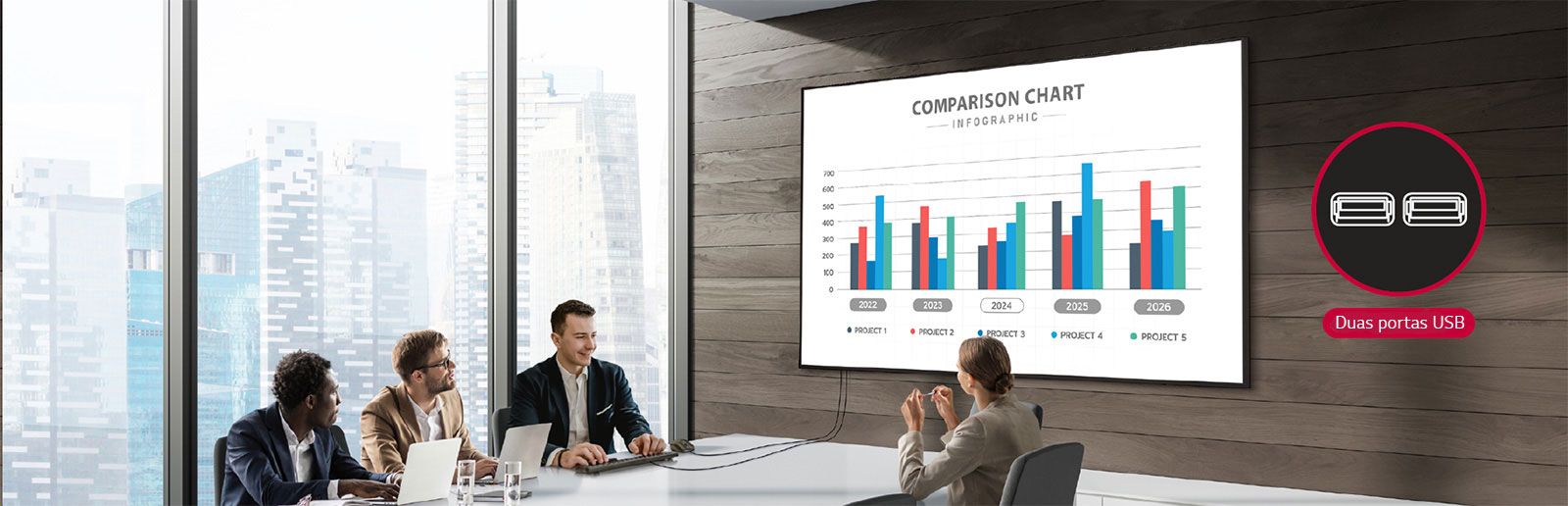 SoC integrado com webOS do painel LG 86UH5N-M