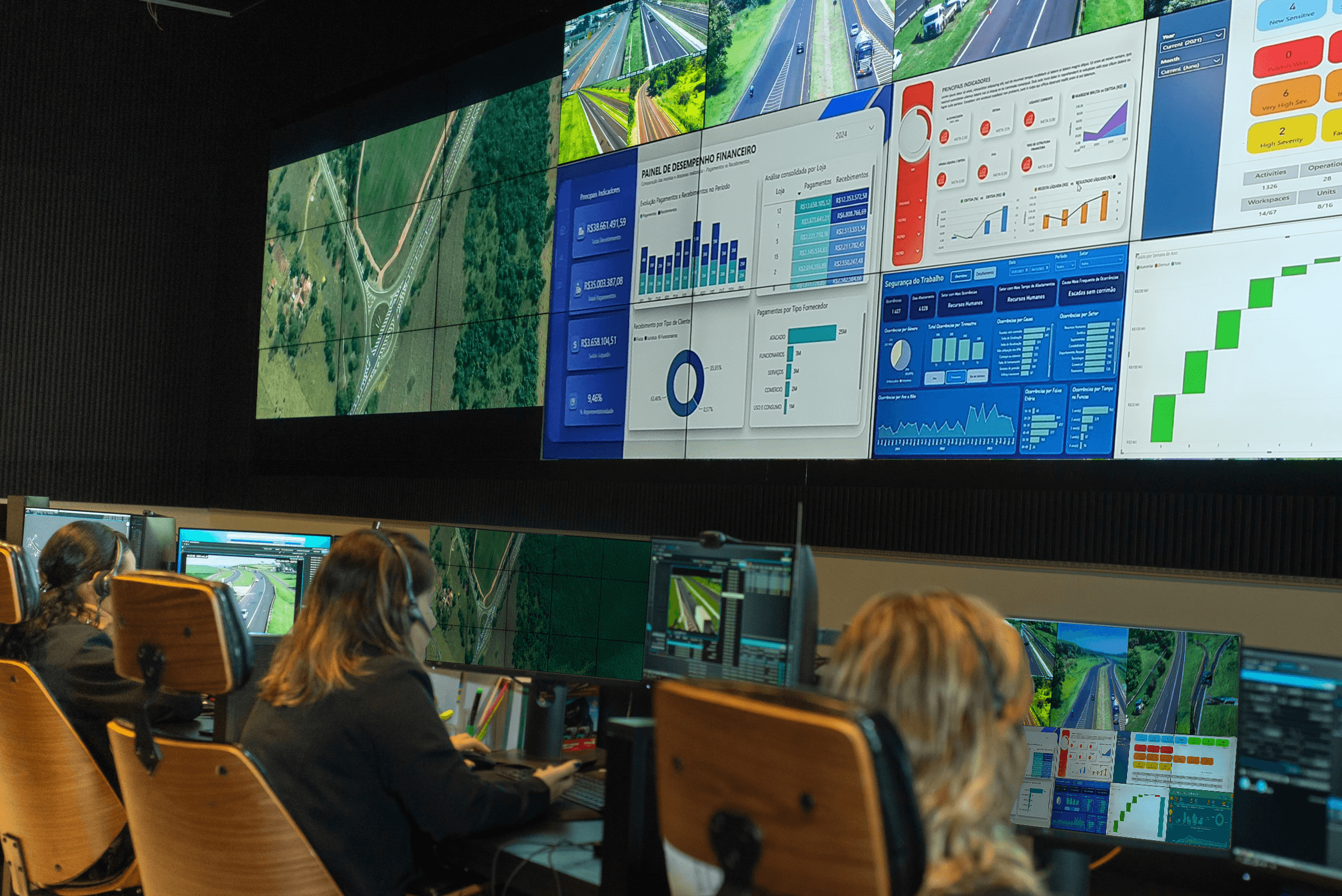 Centro de Controle Operacional em funcionamento